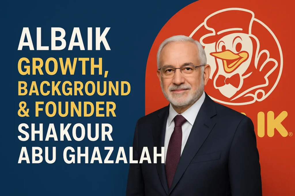 Albaik background